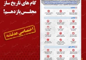 گام های تاریخ‌ سازِ مجلس یازدهم!